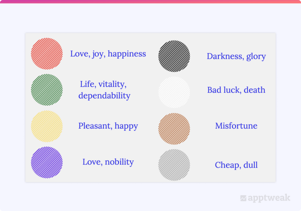Chinese app market color guide